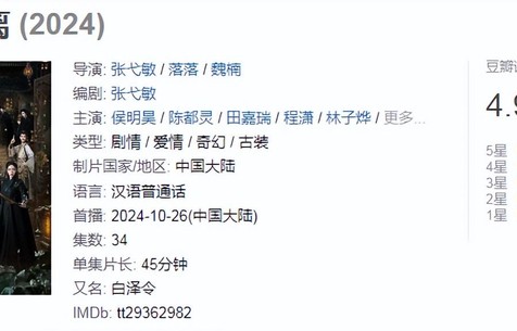 《大梦归离》结局过后，盘点剧中的十大美女，女主角排在第一位