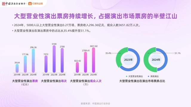 报告截图。主办方供图