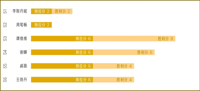 打开网易新闻 查看精彩图片 