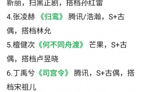 肖战、成毅等流量生后续发展引期待