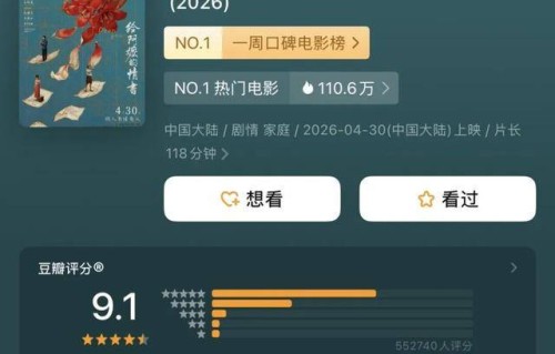 《给阿嬷的情书》票房破8亿！
