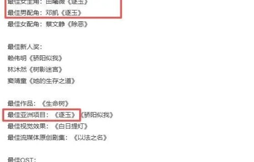 《逐玉》荣获多项奖项