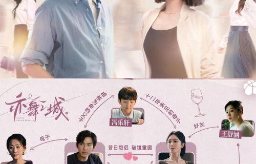 钟汉良秦岚的新剧《亦舞之城》,原著剧情实在是太毁三观了!女主被迫生了仇人的孩子,又被欺骗孩子夭折,不得不远走他乡。男主
