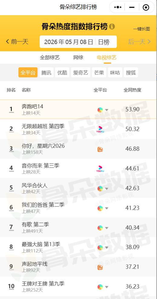  打开网易新闻 查看精彩图片 
